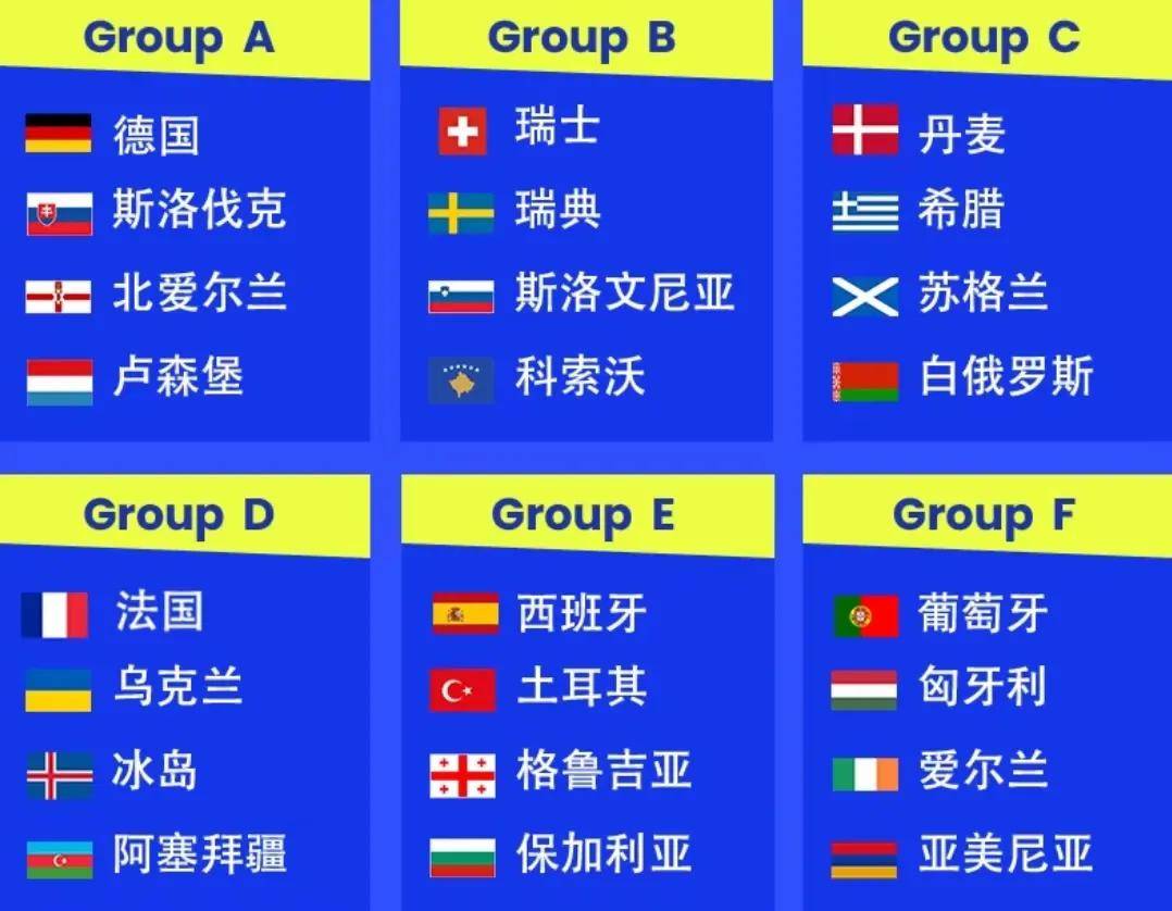 世界杯预选赛战罢进入淘汰赛阶段